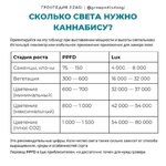 Таблица освещенности.jpg