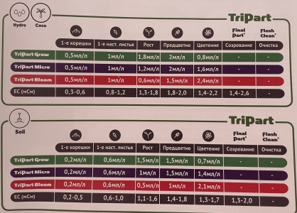 Снимок экрана 2023-03-22 в 15.47.52.png