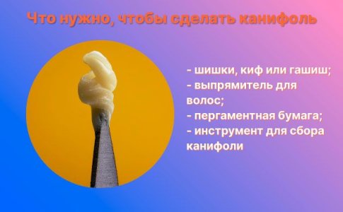 Канифоль из конопли